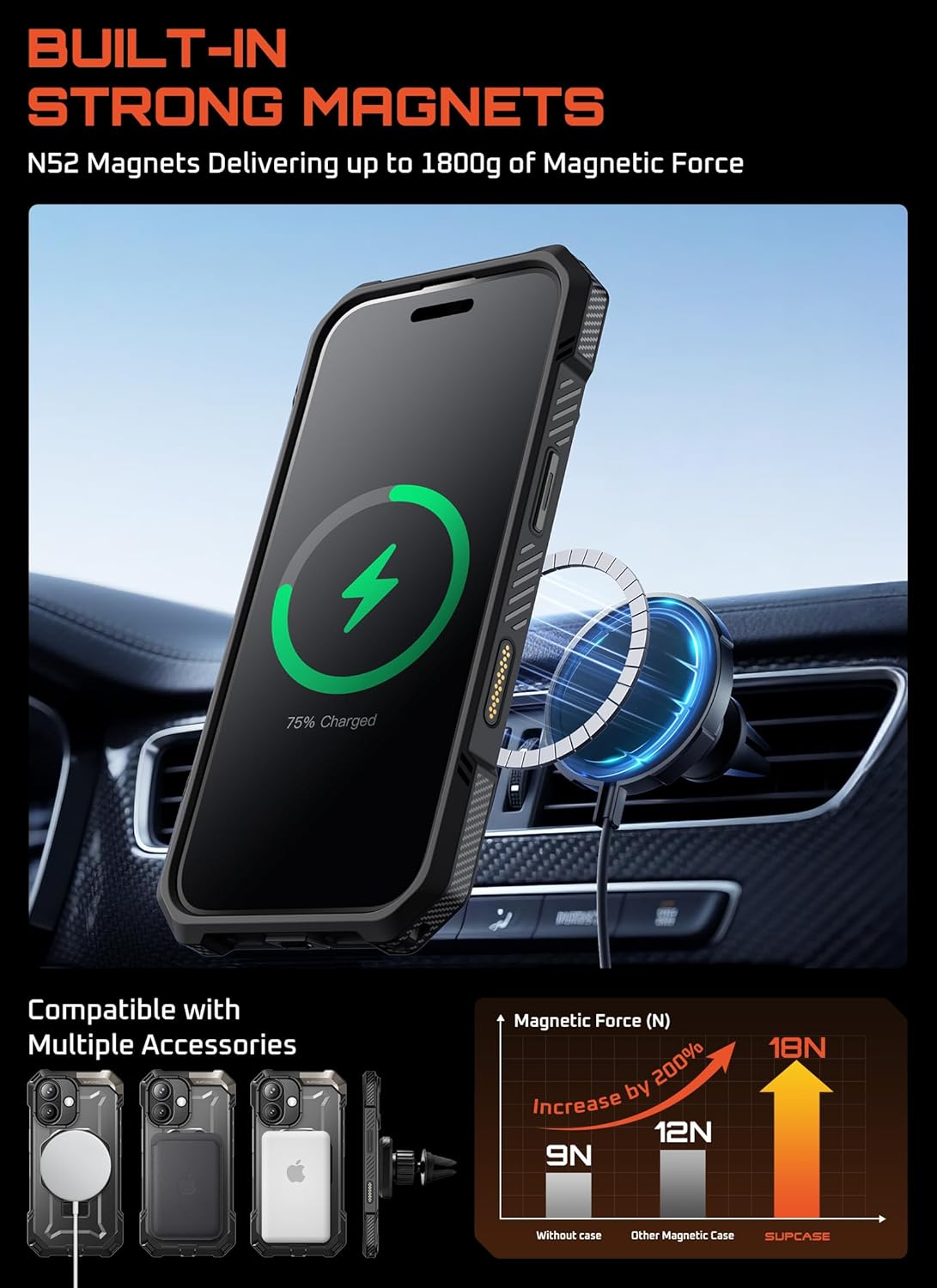 Ameigas Rugged Magnetic Phone Case with Kickstand & Camera Cover