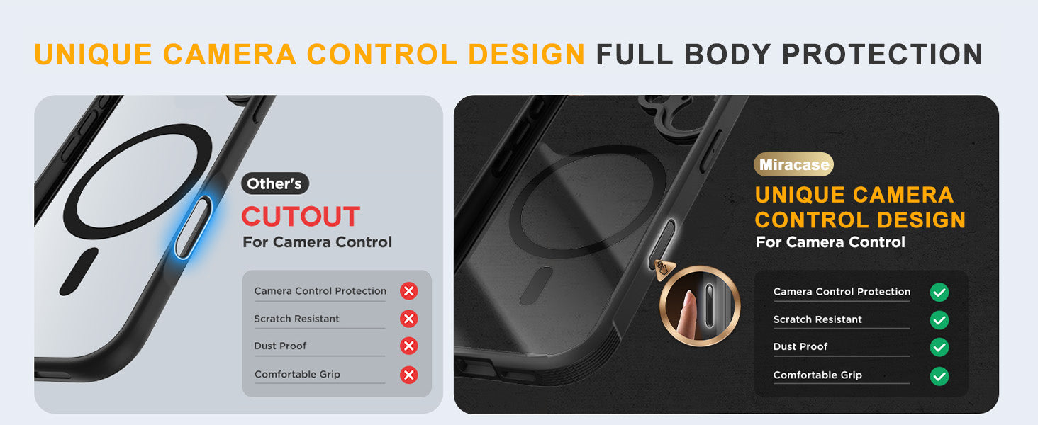 Ameigas Full-Body Magnetic Bumper Case with Built-in Glass Protection