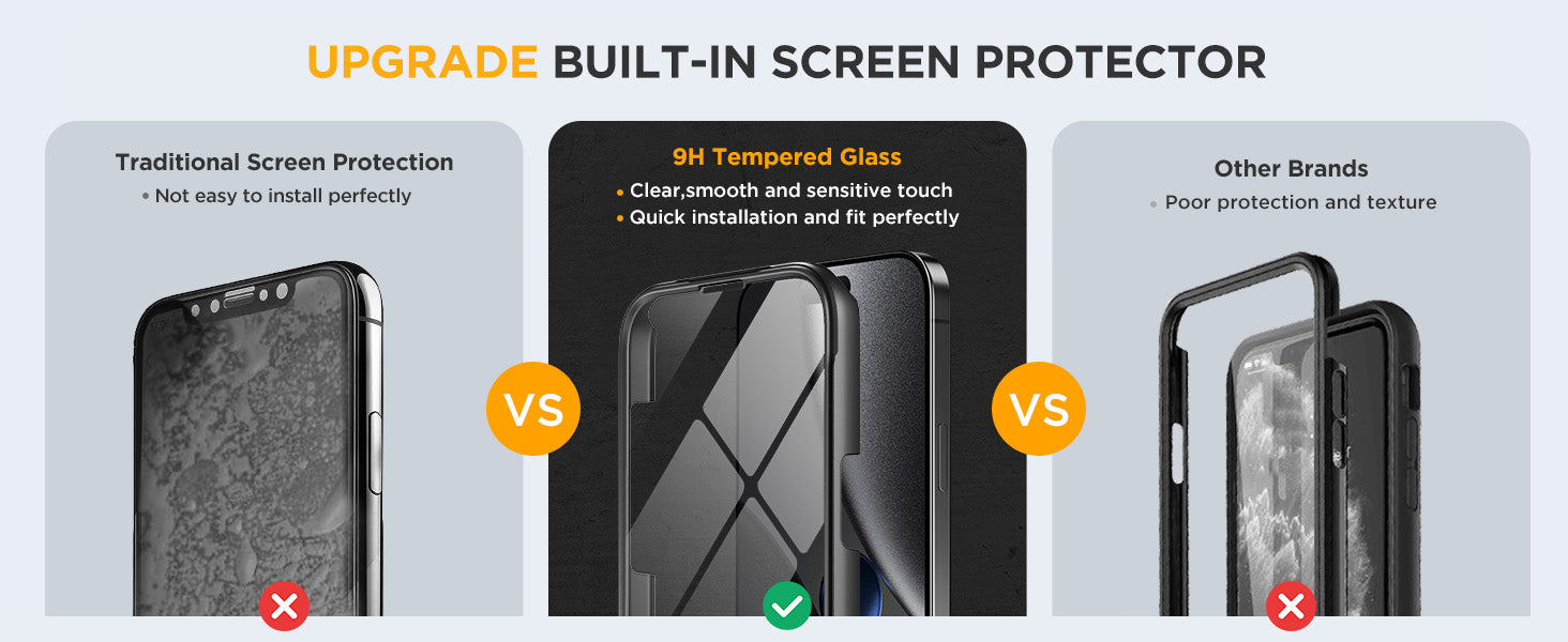 Ameigas Full-Body Magnetic Bumper Case with Built-in Glass Protection