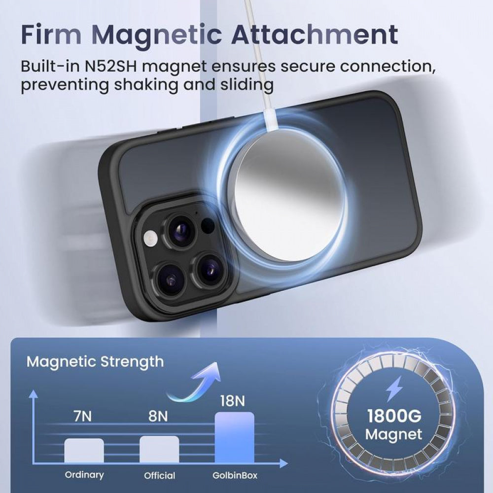 Ameigas Shockproof MagSafe Phone Case with Camera Stand & Lens Protection